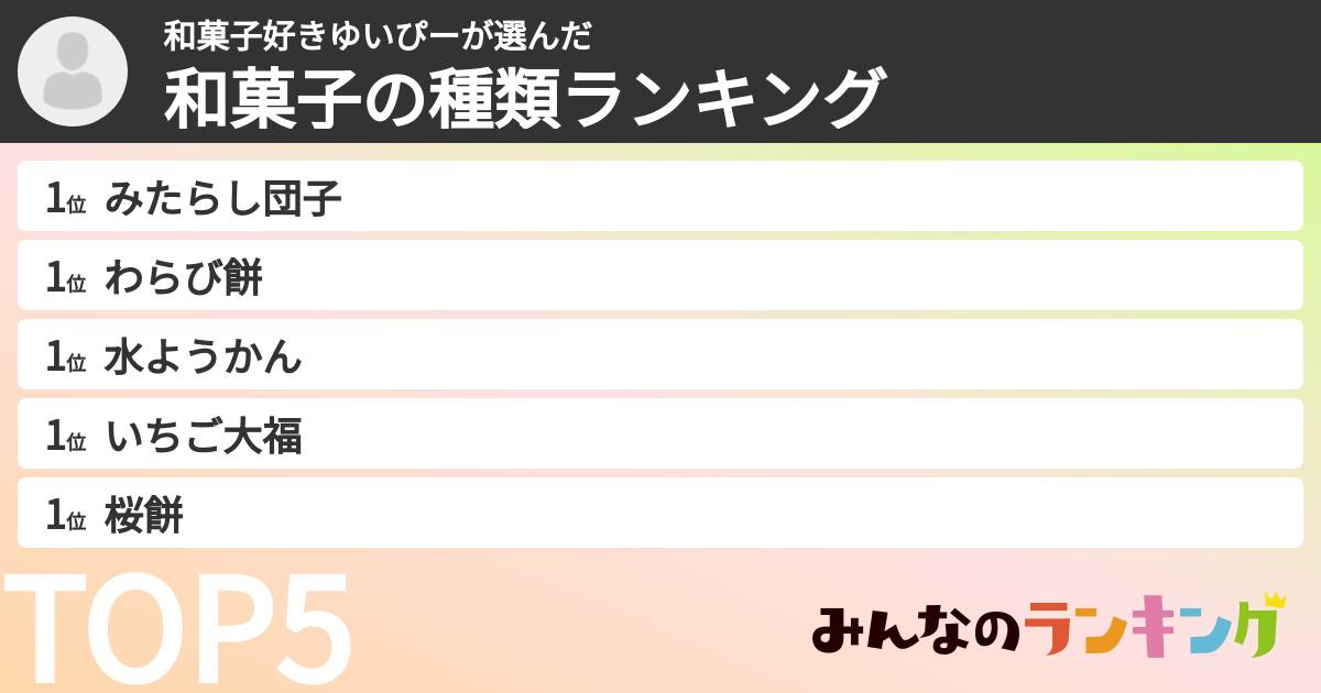 和菓子好きゆいぴーさんの「和菓子の種類ランキング」