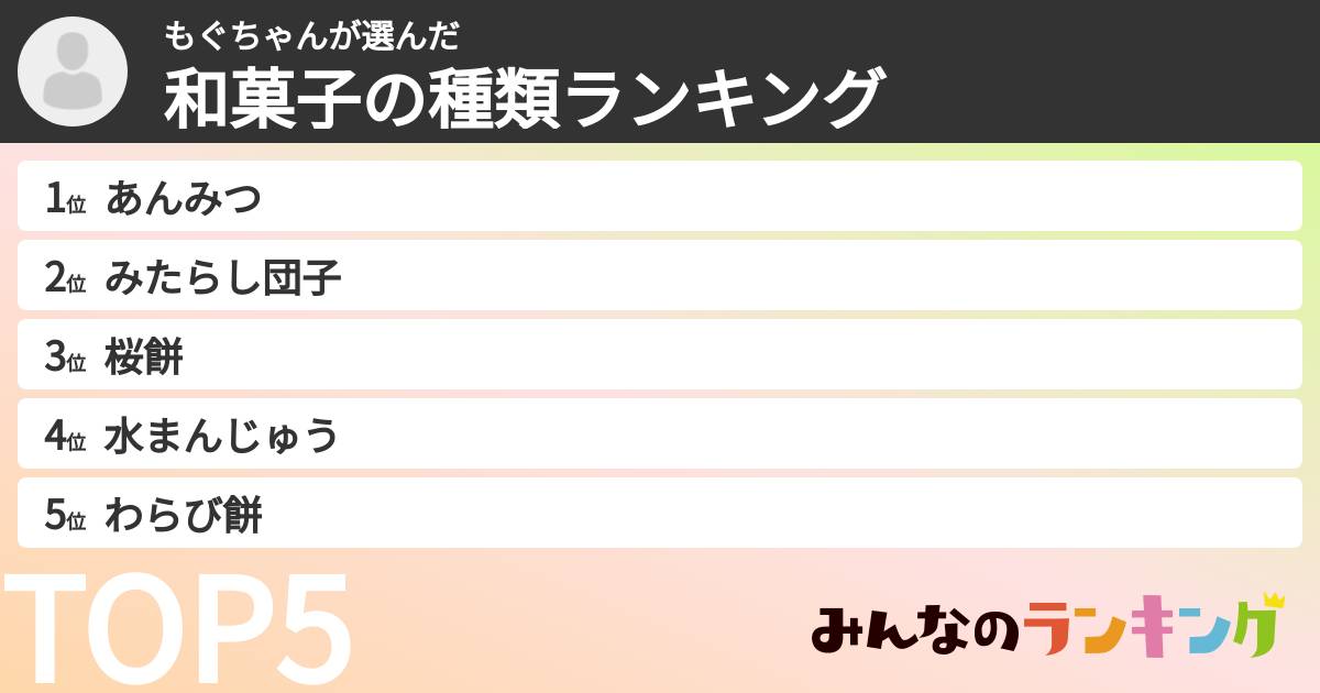 もぐちゃんさんの「和菓子の種類ランキング」