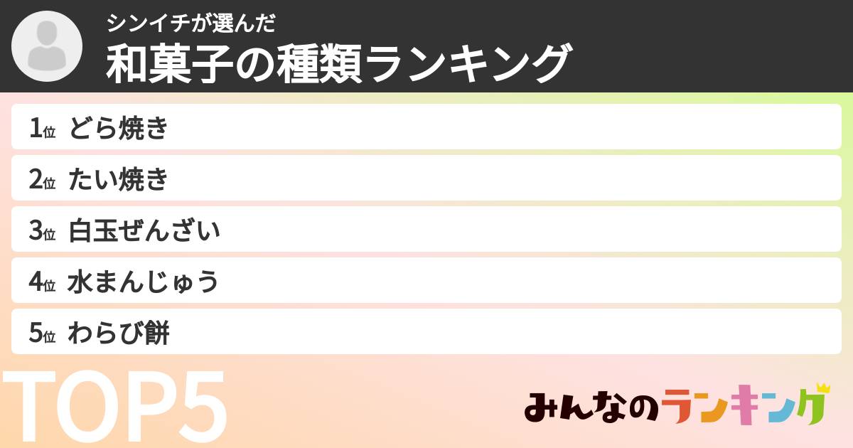 シンイチさんの「和菓子の種類ランキング」