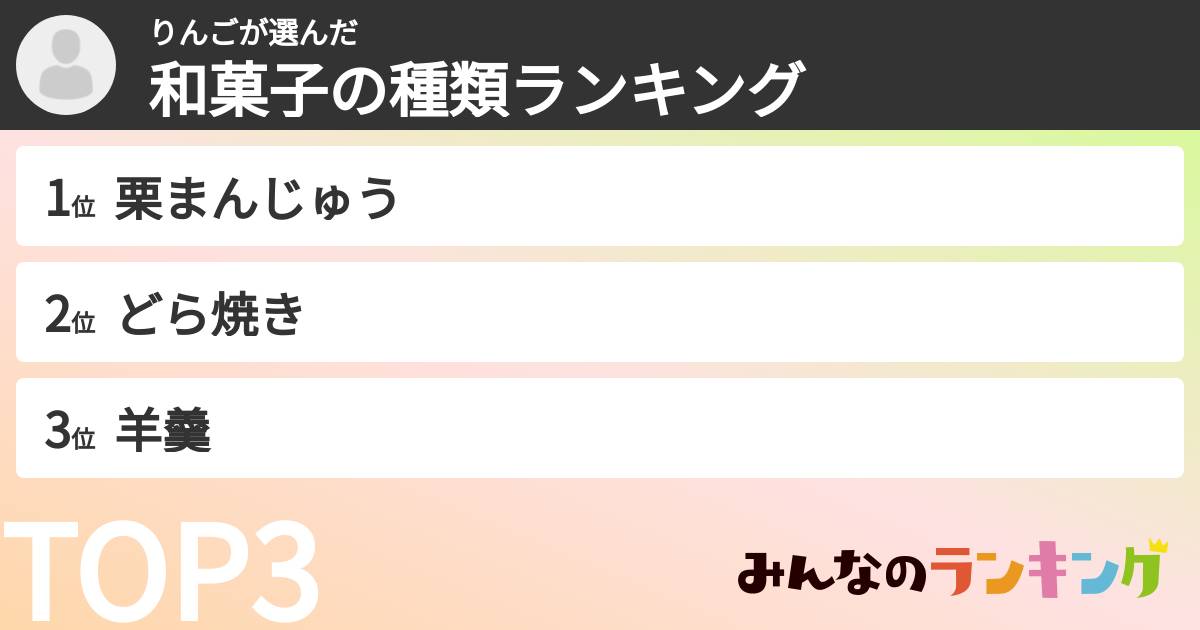 りんごさんの「和菓子の種類ランキング」