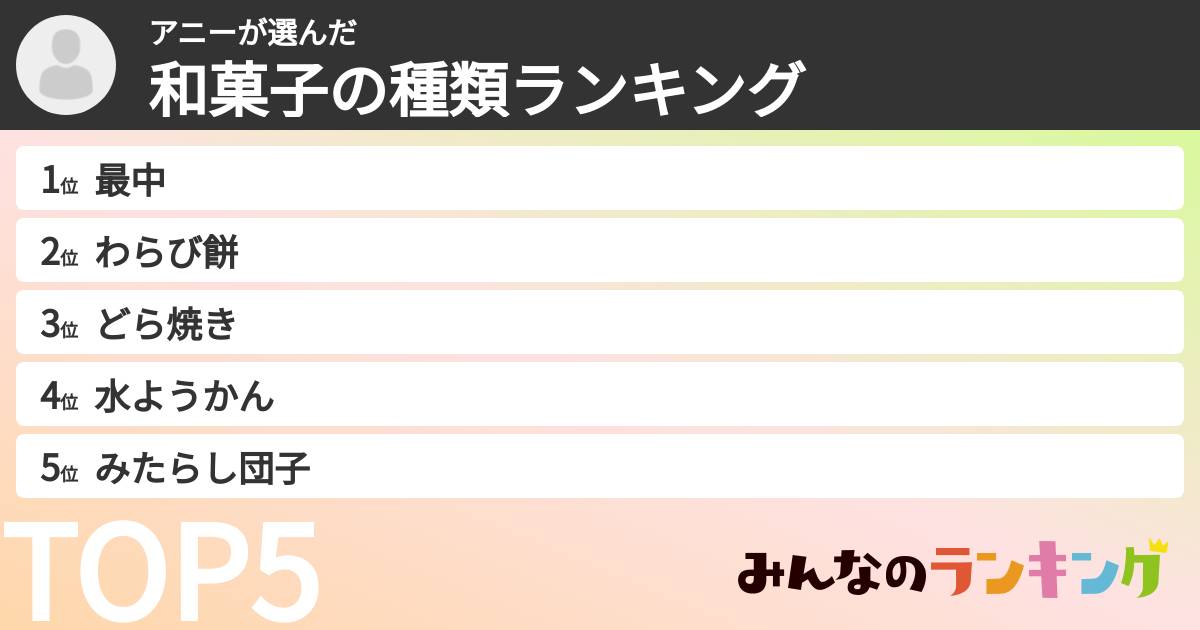 アニーさんの「和菓子の種類ランキング」