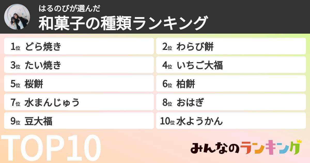 はるのびさんの「和菓子の種類ランキング」