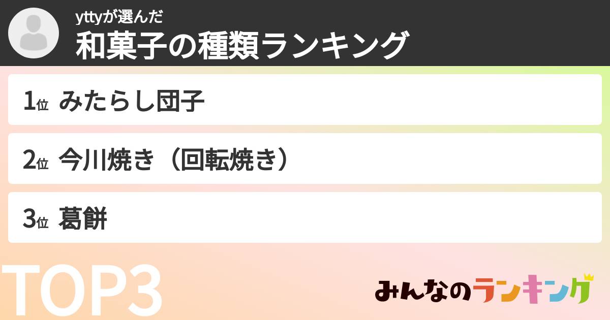 yttyさんの「和菓子の種類ランキング」