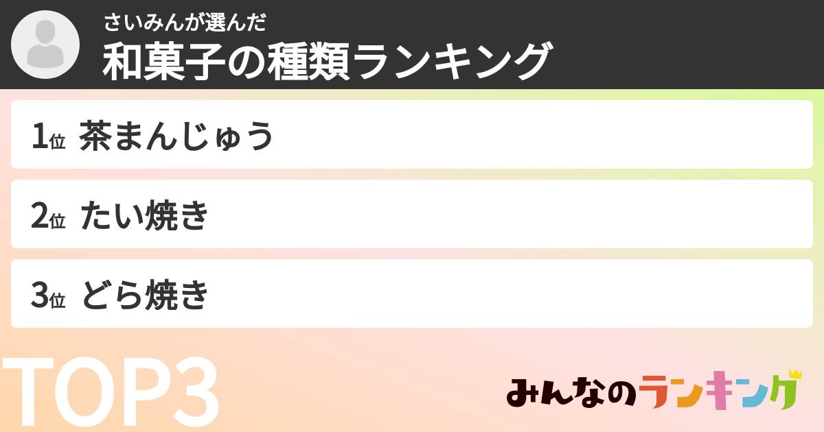 さいみんさんの「和菓子の種類ランキング」
