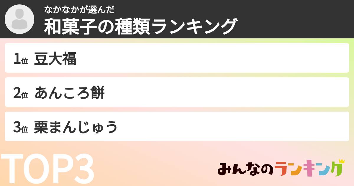 なかなかさんの「和菓子の種類ランキング」