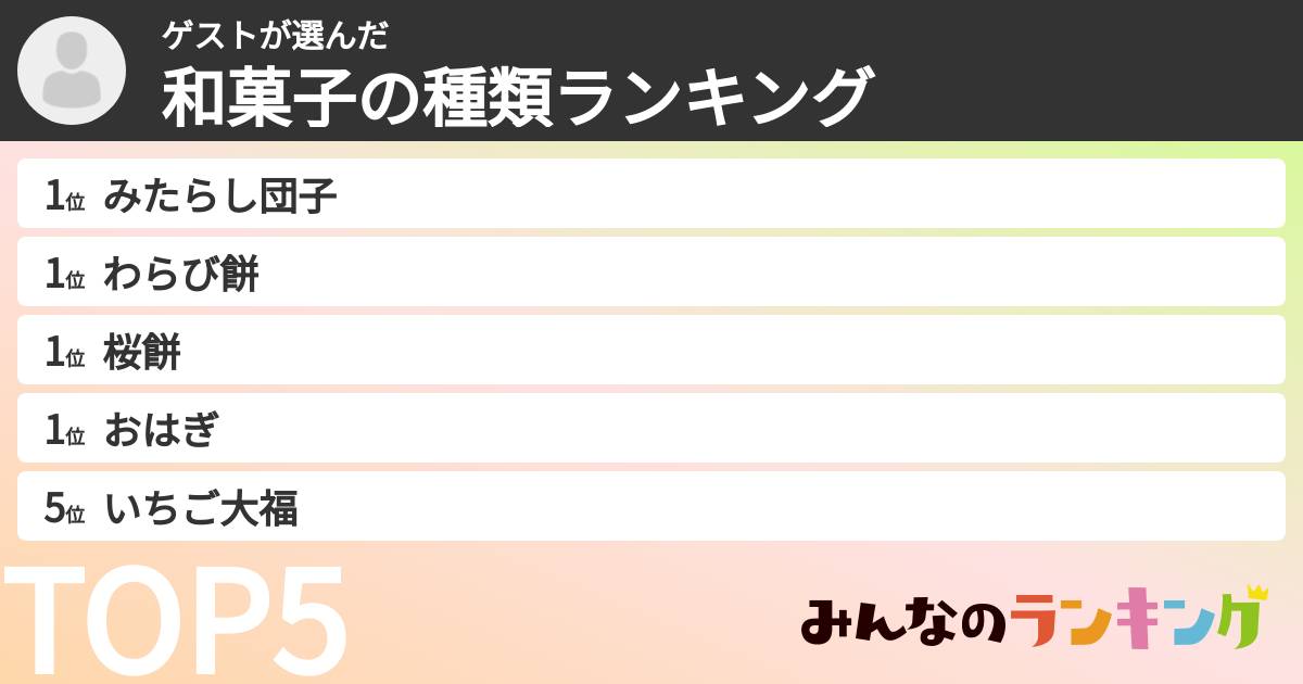 ゲストさんの「和菓子の種類ランキング」