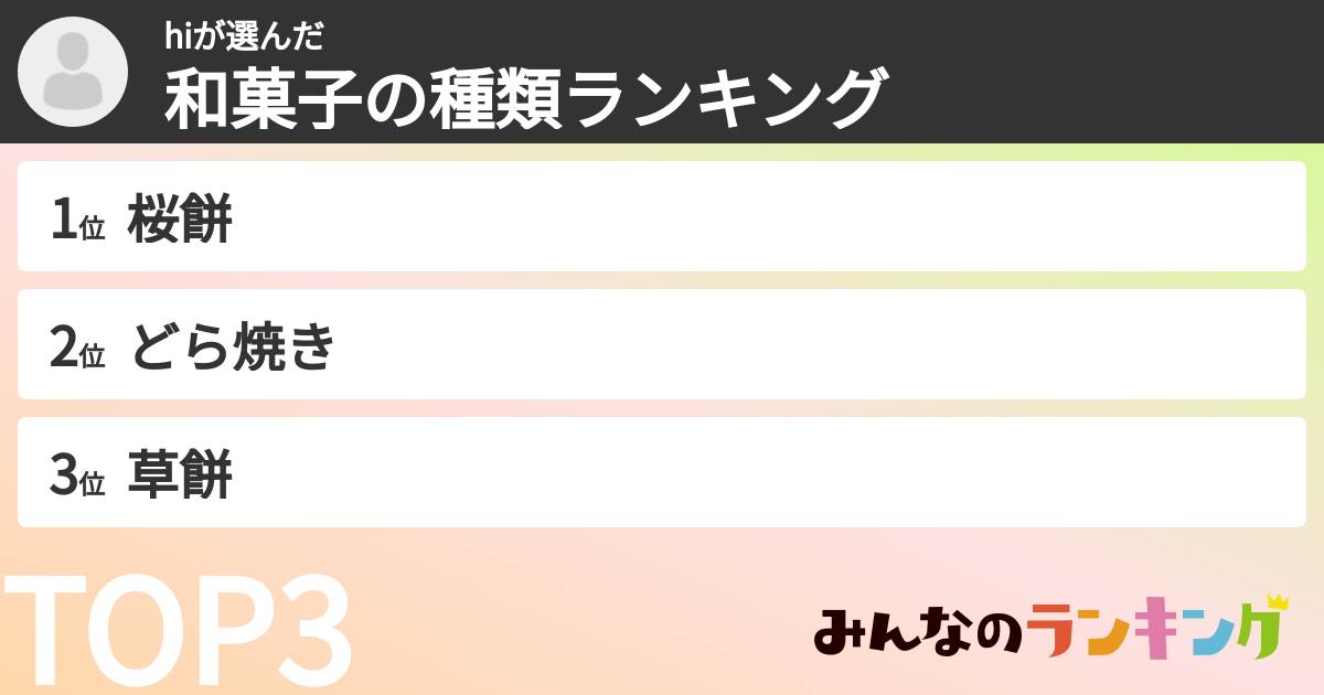 hiさんの「和菓子の種類ランキング」
