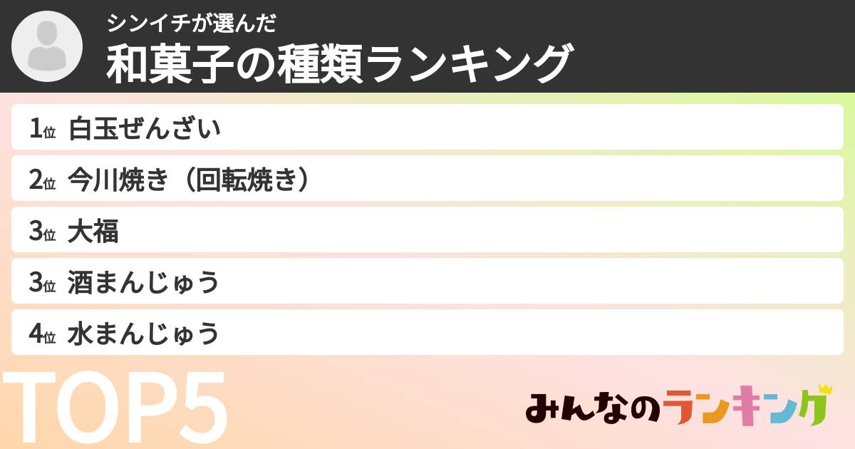 シンイチさんの「和菓子の種類ランキング」