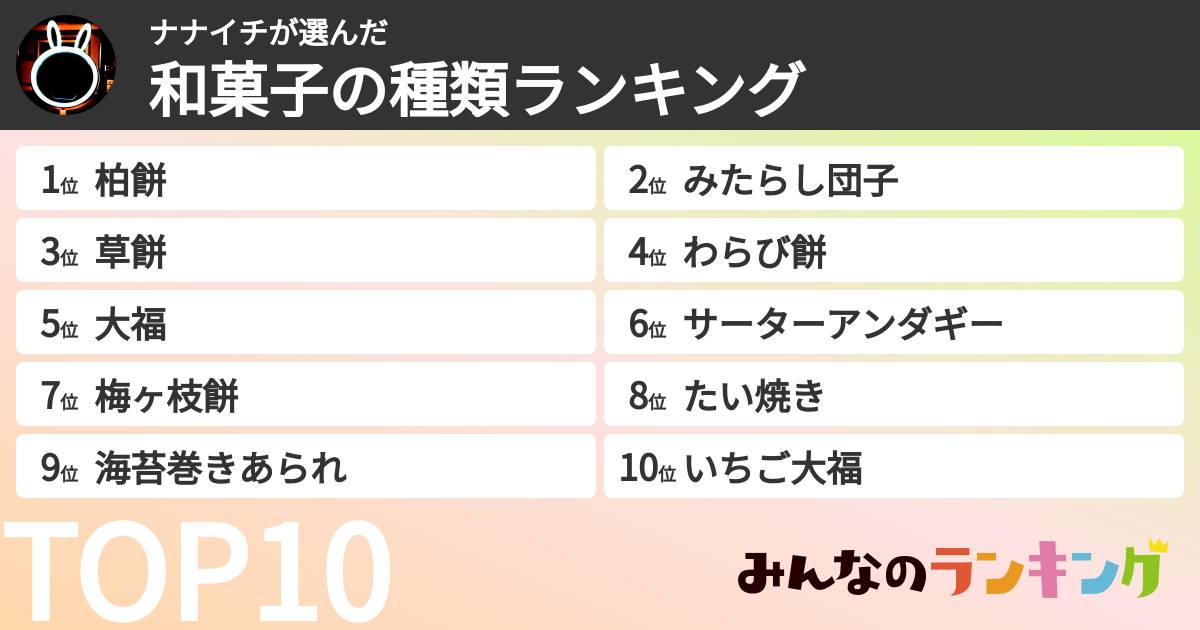ナナイチさんの「和菓子の種類ランキング」