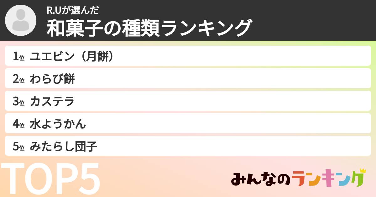 R.Uさんの「和菓子の種類ランキング」