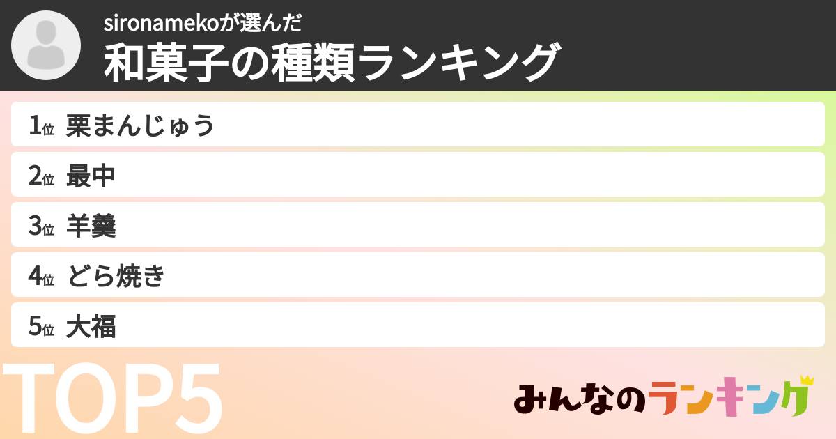sironamekoさんの「和菓子の種類ランキング」