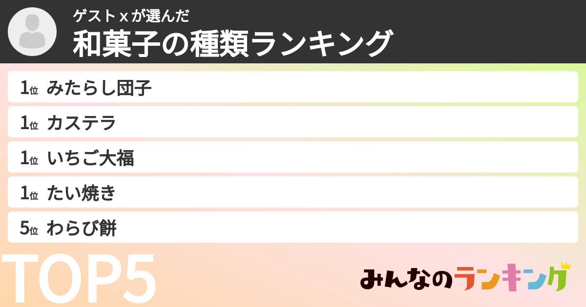 ゲストｘさんの「和菓子の種類ランキング」