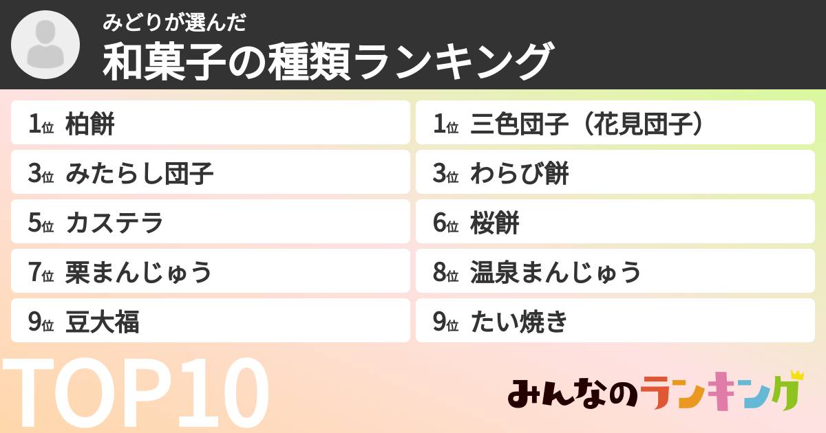 みどりさんの「和菓子の種類ランキング」