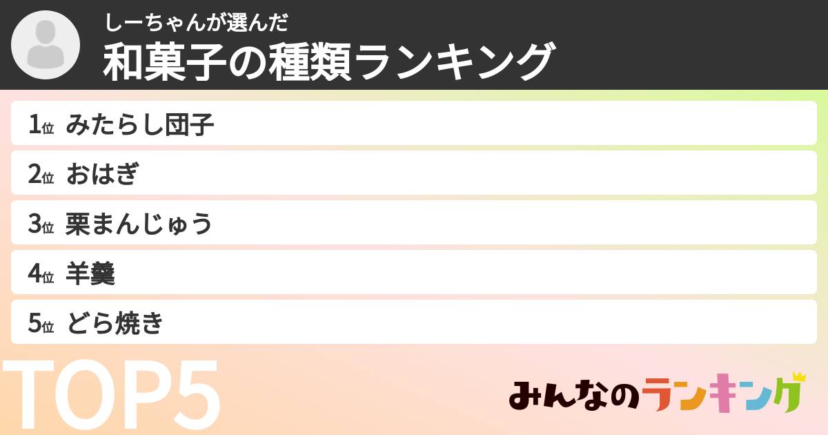 しーちゃんさんの「和菓子の種類ランキング」