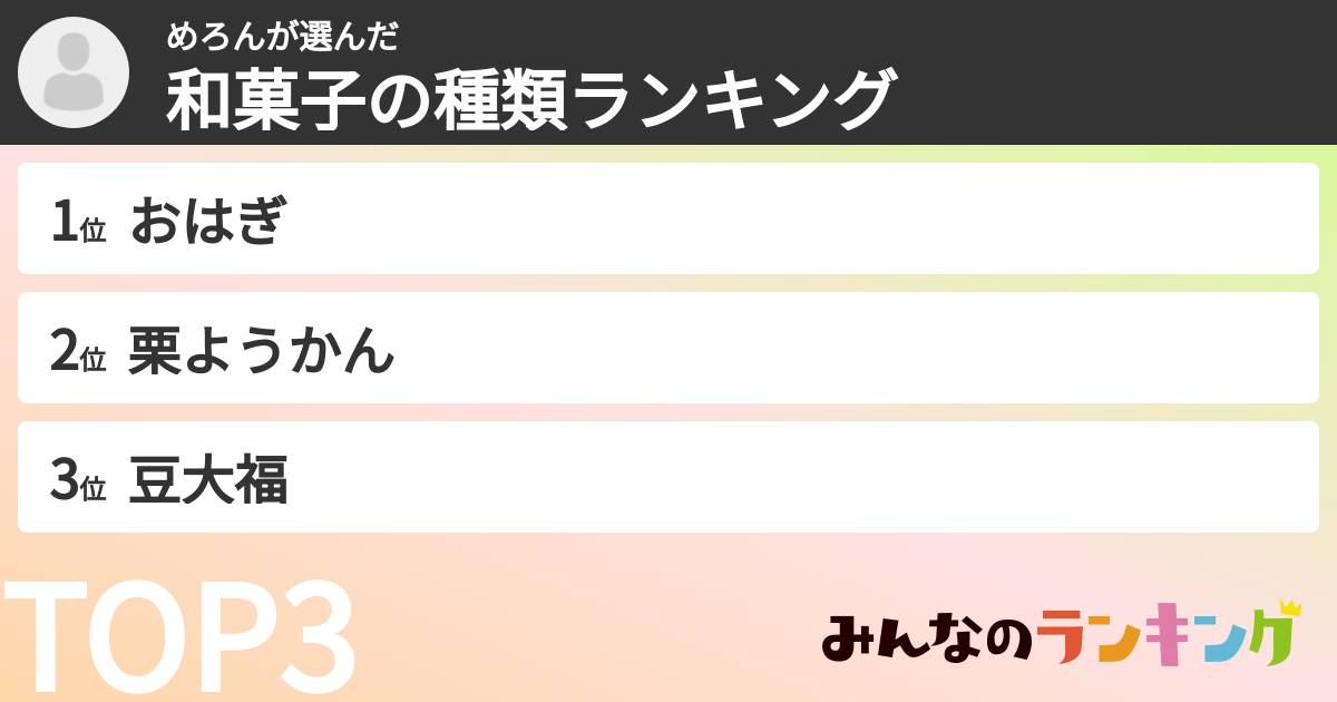 めろんさんの「和菓子の種類ランキング」