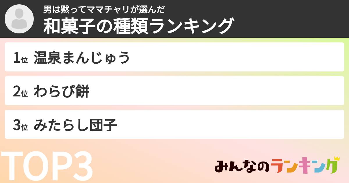 男は黙ってママチャリさんの「和菓子の種類ランキング」