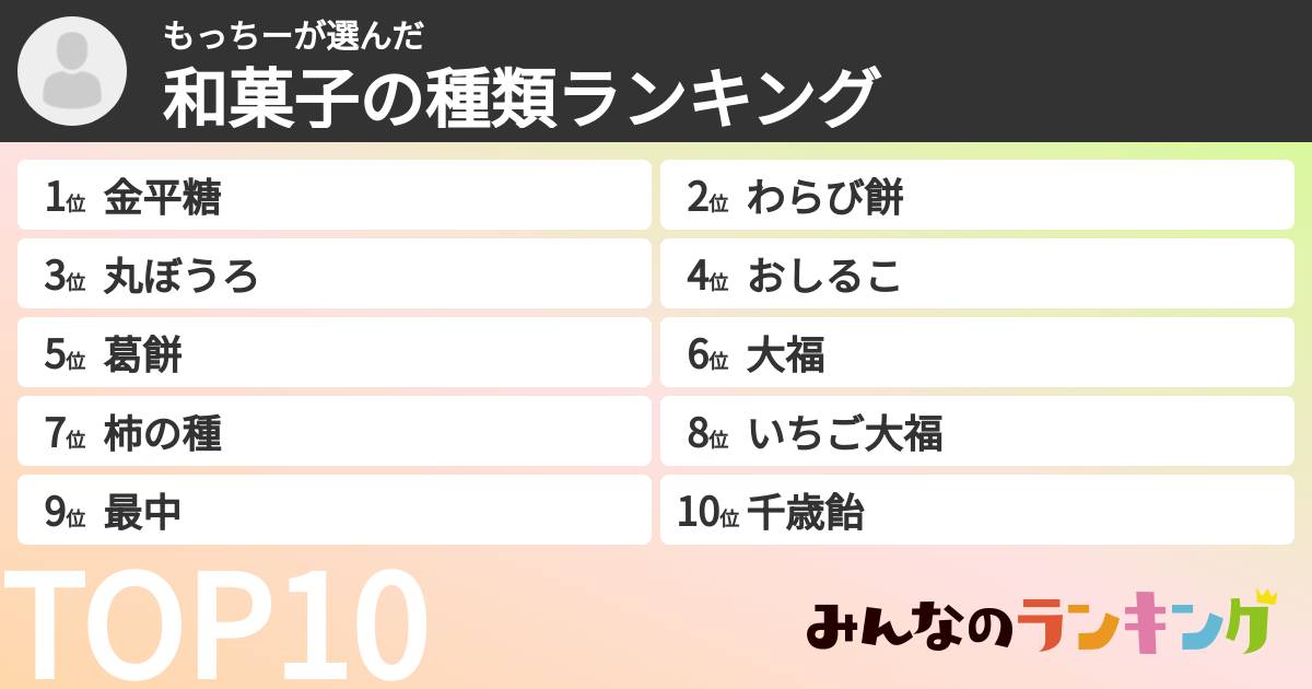 もっちーさんの「和菓子の種類ランキング」