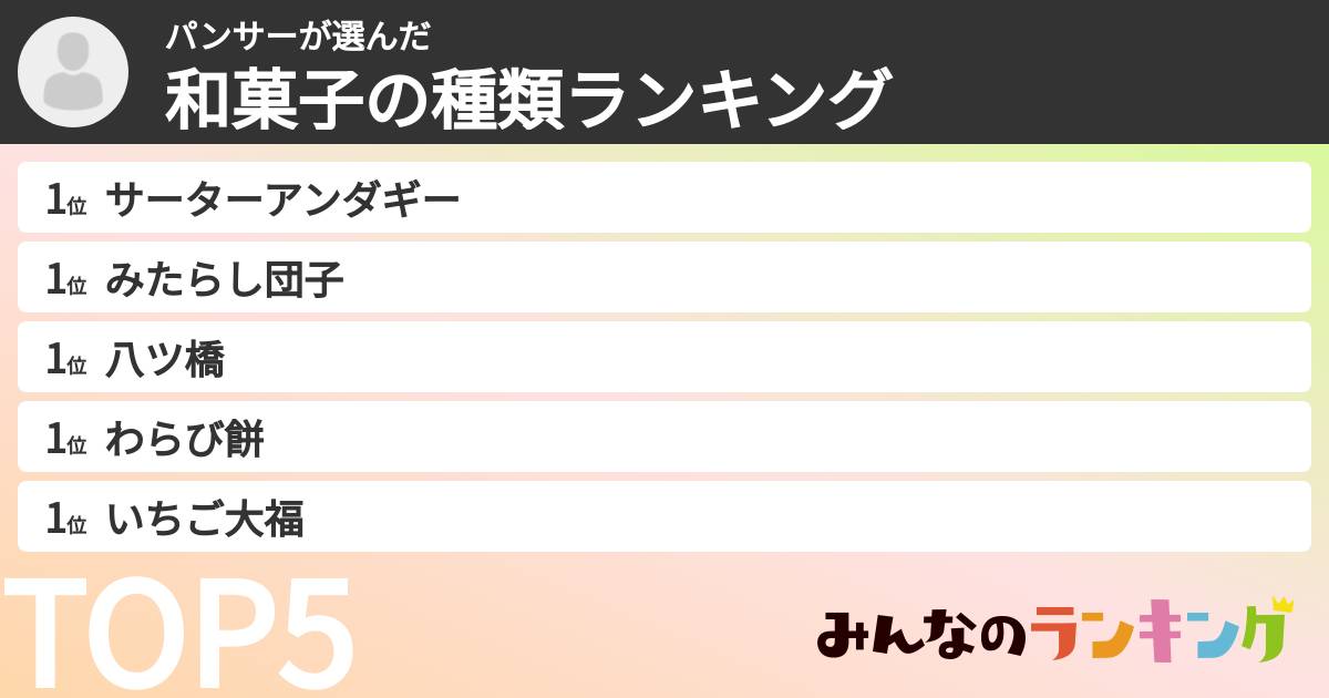 パンサーさんの「和菓子の種類ランキング」