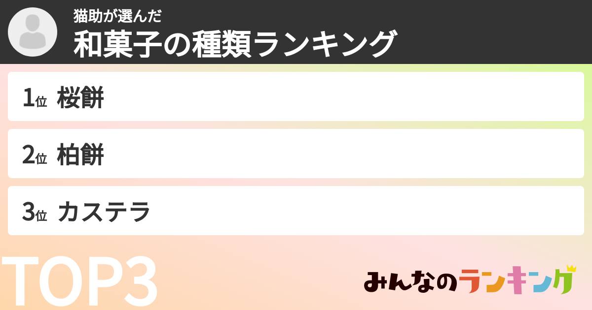 猫助さんの「和菓子の種類ランキング」
