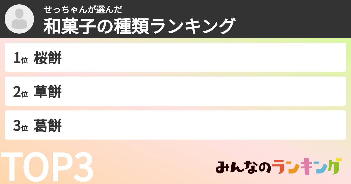 せっちゃんさんの「和菓子の種類ランキング」