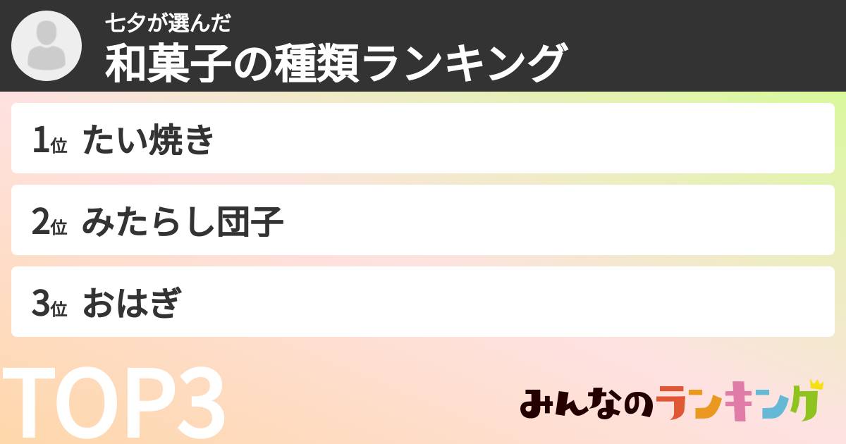 七夕さんの「和菓子の種類ランキング」