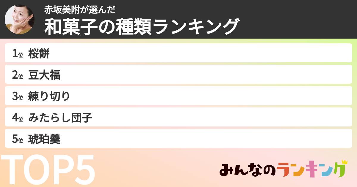 赤坂美附さんの「和菓子の種類ランキング」