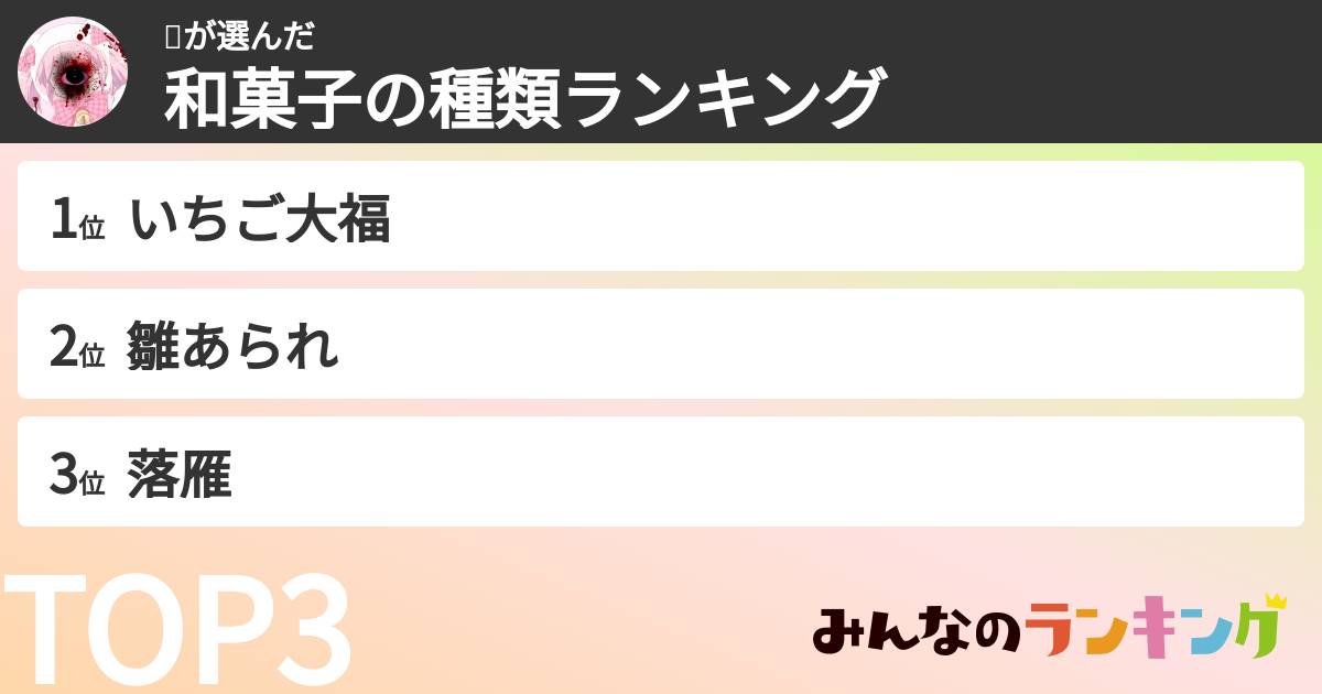🎀さんの「和菓子の種類ランキング」