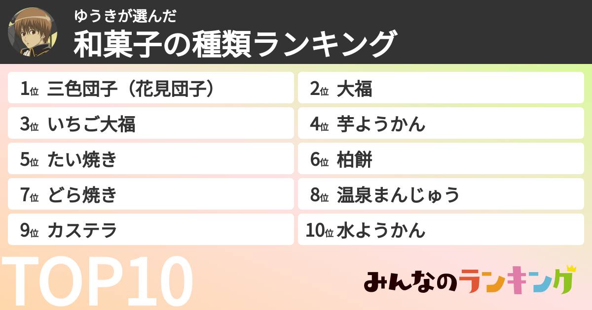 ゆうきさんの「和菓子の種類ランキング」