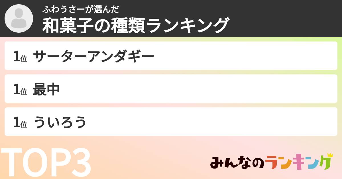 ふわうさーさんの「和菓子の種類ランキング」