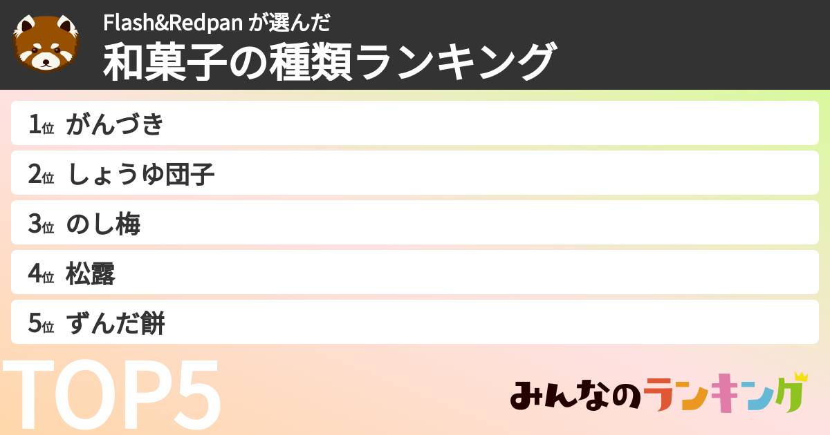 Flash&Redpan さんの「和菓子の種類ランキング」