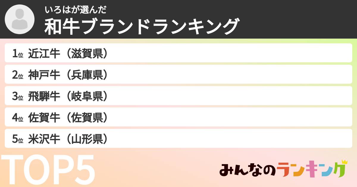 いろはさんの「和牛ブランドランキング」