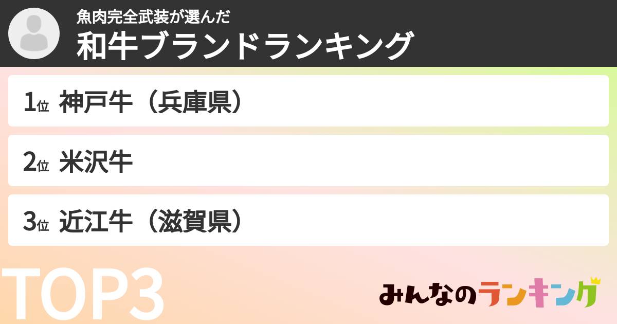 魚肉完全武装さんの「和牛ブランドランキング」