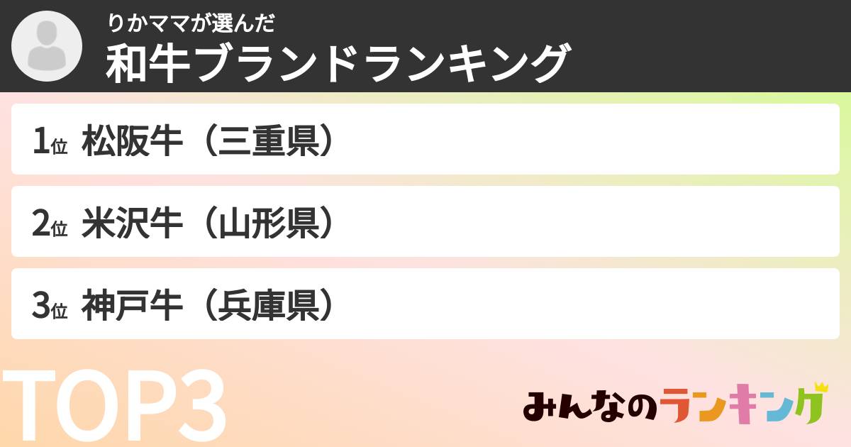 りかママさんの「和牛ブランドランキング」