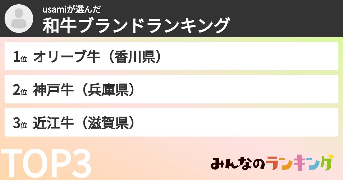 usamiさんの「和牛ブランドランキング」