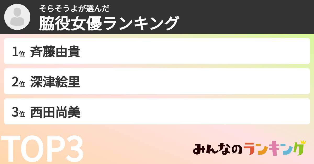 そらそうよさんの「脇役女優ランキング」