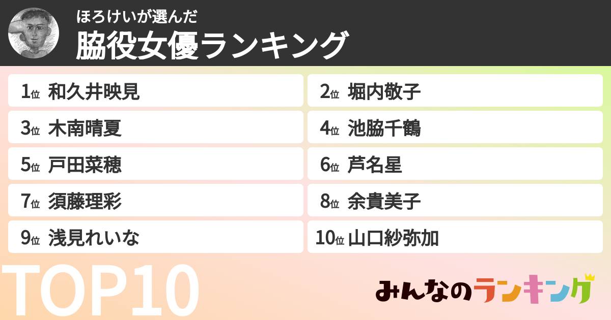 ほろけいさんの「脇役女優ランキング」