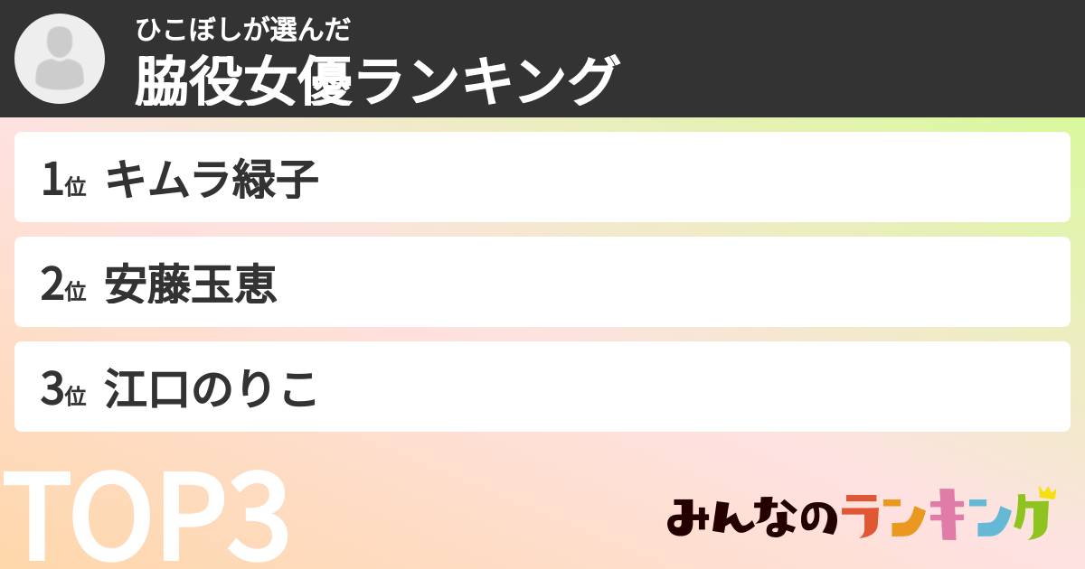 ひこぼしさんの「脇役女優ランキング」