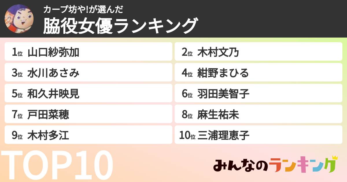 カープ坊や!さんの「脇役女優ランキング」