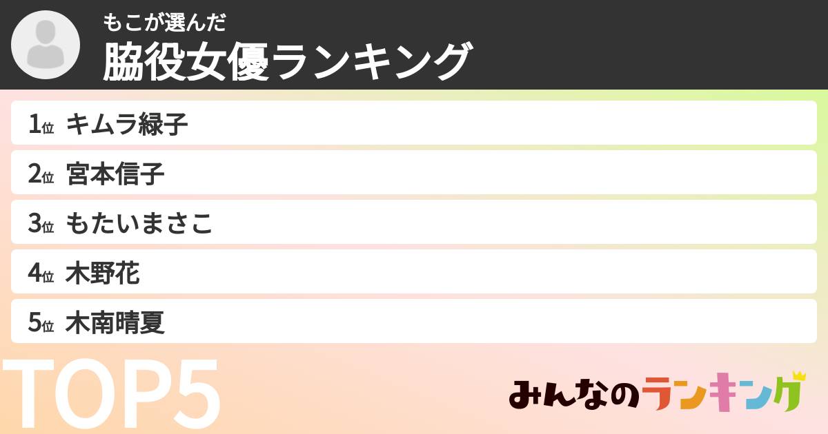 もこさんの「脇役女優ランキング」