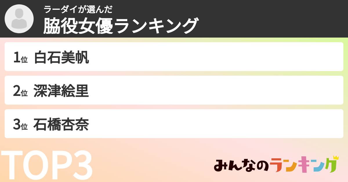 ラーダイさんの「脇役女優ランキング」