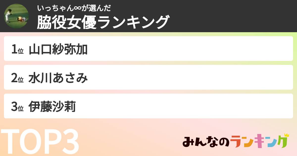 いっちゃん∞さんの「脇役女優ランキング」