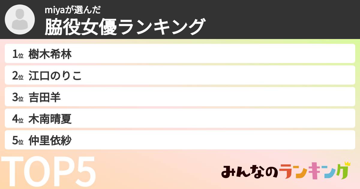miyaさんの「脇役女優ランキング」