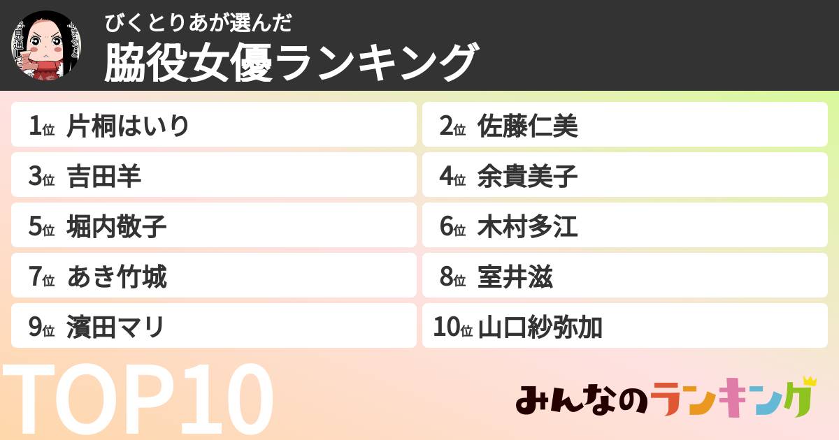 びくとりあさんの「脇役女優ランキング」