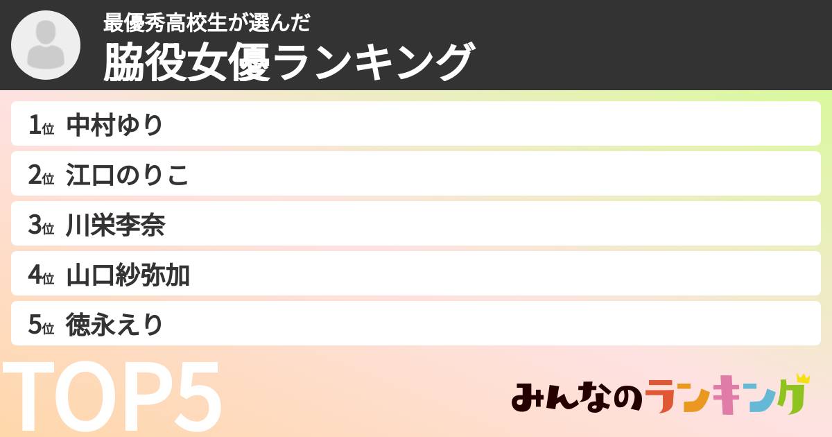 最優秀高校生さんの「脇役女優ランキング」