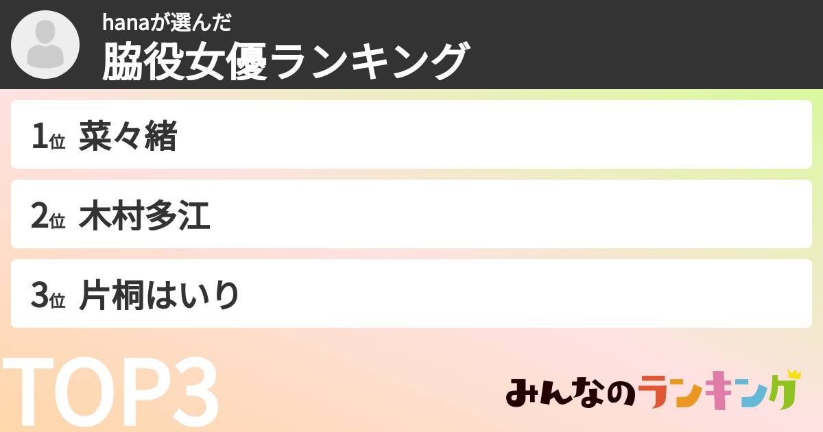 hanaさんの「脇役女優ランキング」