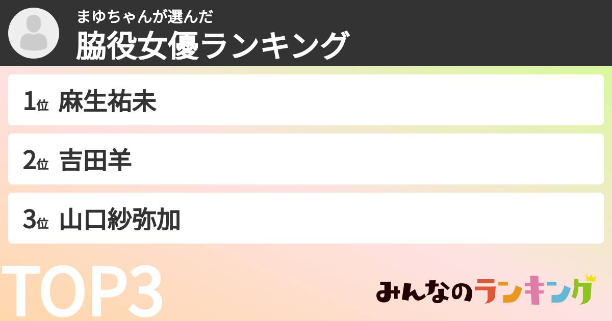 まゆちゃんさんの「脇役女優ランキング」