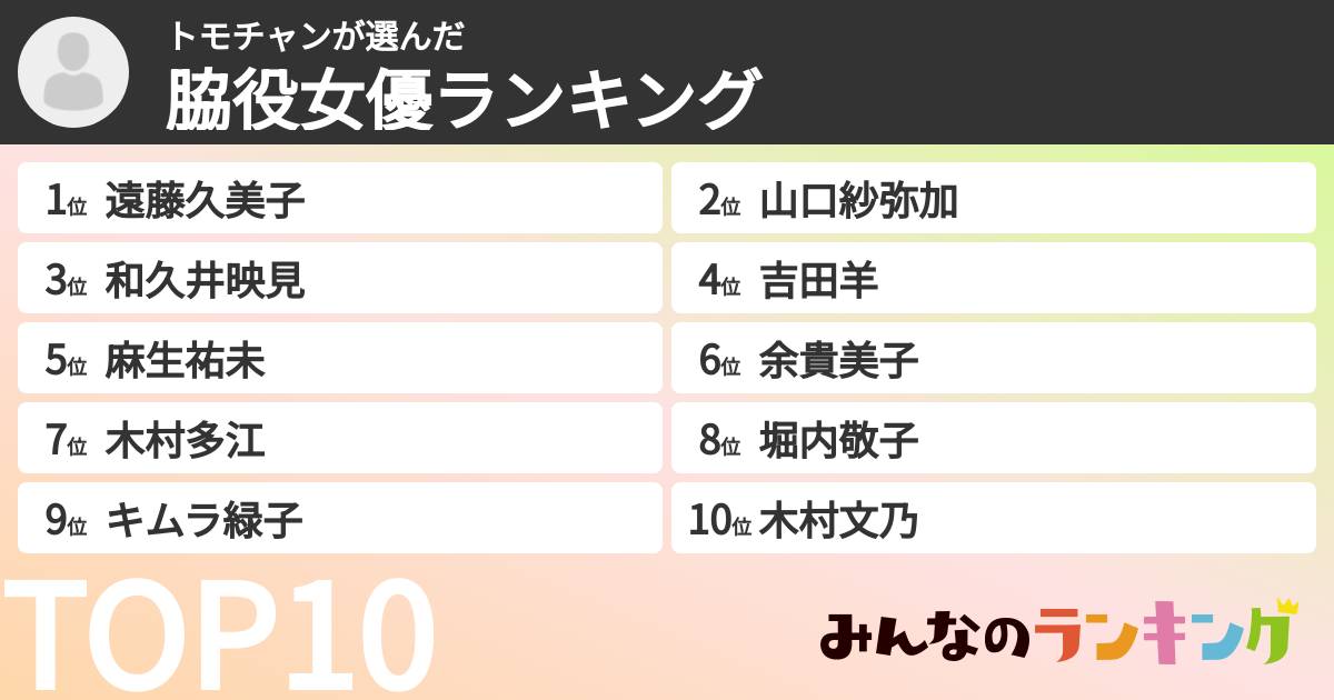 トモチャンさんの「脇役女優ランキング」