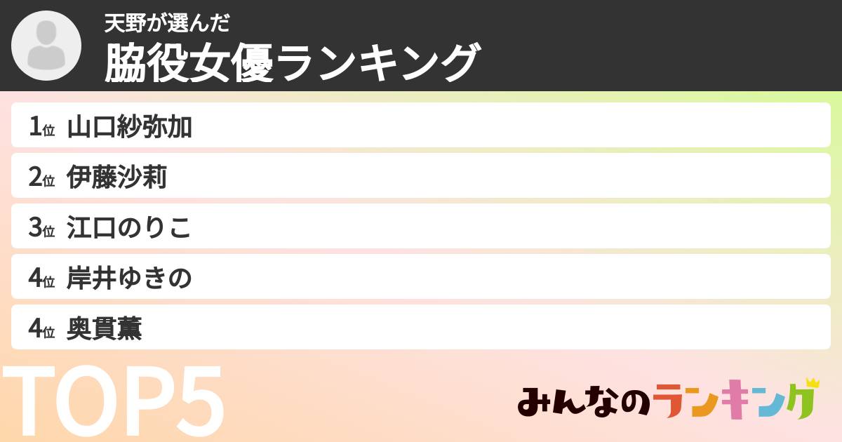 天野さんの「脇役女優ランキング」