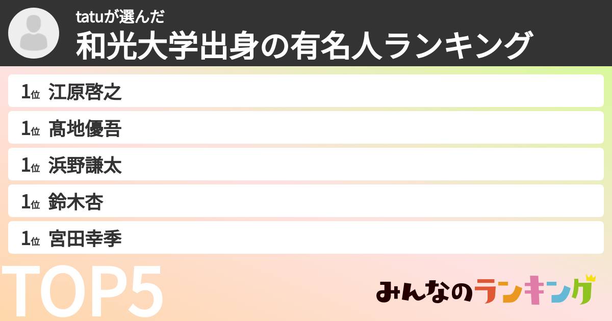 tatuさんの「和光大学出身の有名人ランキング」