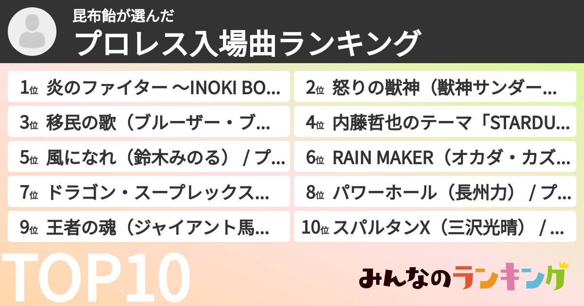 昆布飴さんの「プロレス入場曲ランキング」